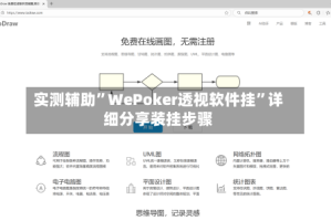 实测辅助”WePoker透视软件挂”详细分享装挂步骤