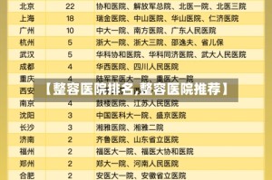 【整容医院排名,整容医院推荐】