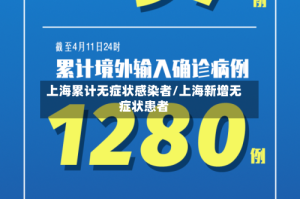 上海累计无症状感染者/上海新增无症状患者