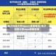 电子科技大学mpacc录取情况/电子科技大学mpa录取名单