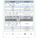 建行etc充值方法/建设银行etc充值流程