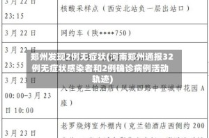 郑州发现2例无症状(河南郑州通报32例无症状感染者和2例确诊病例活动轨迹)