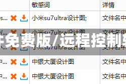 远程控制软件免费版/远程控制软件排名榜