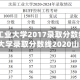【齐鲁工业大学2017录取分数线,齐鲁工业大学录取分数线2020山东】