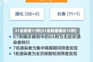 31省新增11例(31省新增确诊12例)