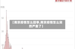 【南京疫情怎么回事,南京疫情怎么突然严重了】