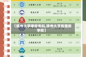 【锦州大学哪些专科,锦州大学有哪些学校】