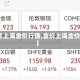 【上海金价行情,金价上海金价】