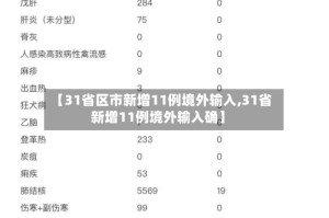 【31省区市新增11例境外输入,31省新增11例境外输入确】