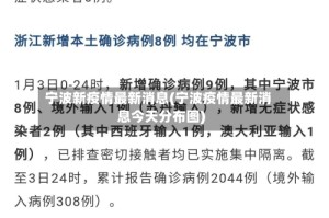 宁波新疫情最新消息(宁波疫情最新消息今天分布图)