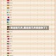 【奥运会几天,奥运会几天就结束了】