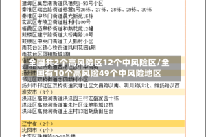 全国共2个高风险区12个中风险区/全国有10个高风险49个中风险地区