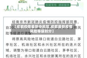 【成都疫情最新中风险,成都最新疫情风险等级划分】