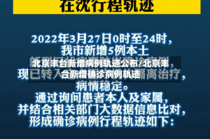 北京丰台新增病例轨迹公布/北京丰台新增确诊病例轨迹