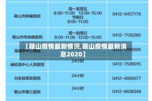 【鞍山疫情最新情况,鞍山疫情最新消息2020】