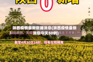 陕西疫情最新数据消息(陕西疫情最新消息今天50例)