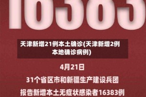 天津新增21例本土确诊(天津新增2例本地确诊病例)