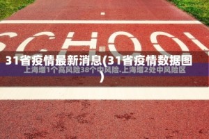 31省疫情最新消息(31省疫情数据图)