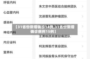 【31省份新增确诊14例,31省份新增确诊病例15例】