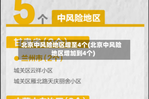 北京中风险地区增至4个(北京中风险地区增加到4个)