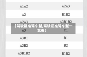 【驾驶证准驾车型,驾驶证准驾车型一览表】