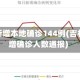 吉林省新增本地确诊144例(吉林省新增确诊人数通报)