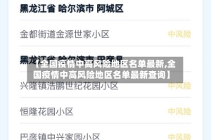 【全国疫情中高风险地区名单最新,全国疫情中高风险地区名单最新查询】