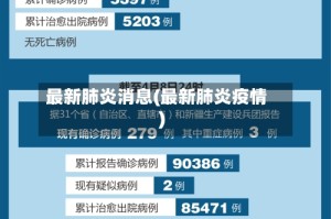 最新肺炎消息(最新肺炎疫情)