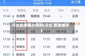 河北新增确诊病例(河北 新增确诊)