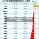 【31省区市增62例本土,31省区市增54例确】