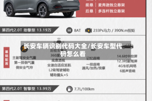 长安车辆识别代码大全/长安车型代码怎么看