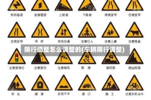 限行调整怎么调整的(车辆限行调整)