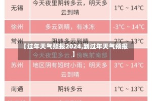 【过年天气预报2024,到过年天气预报】