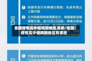 全国疫情高中低风险地区名单/全国疫情高中低风险地区有哪些