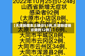 【天津新增本土确诊51例,天津新增确诊病例12例】