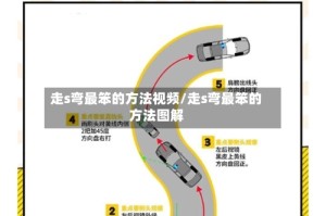 走s弯最笨的方法视频/走s弯最笨的方法图解