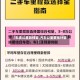【车辆公里数预算,汽车公里费用计算】