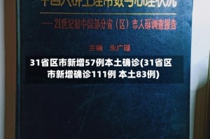 31省区市新增57例本土确诊(31省区市新增确诊111例 本土83例)