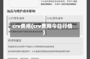 crv费用(crv费用今日行情)