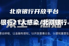 北京一银行21人感染/北京银行 新闻