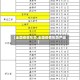 【全国疫情形势,全国疫情形势严峻】