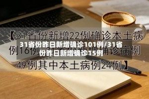 31省份昨日新增确诊101例/31省份昨日新增确诊15例