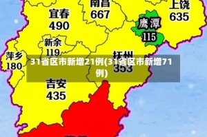 31省区市新增21例(31省区市新增71例)