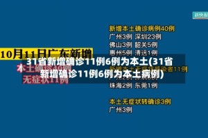 31省新增确诊11例6例为本土(31省新增确诊11例6例为本土病例)