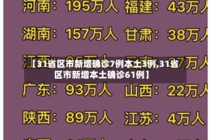 【31省区市新增确诊7例本土3例,31省区市新增本土确诊61例】