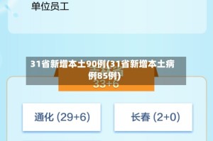 31省新增本土90例(31省新增本土病例85例)
