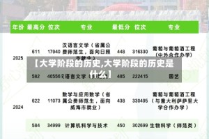 【大学阶段的历史,大学阶段的历史是什么】