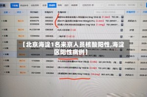 【北京海淀1名来京人员核酸阳性,海淀区阳性病例】