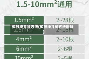 多股线并线方法(多股线并线方法图解)