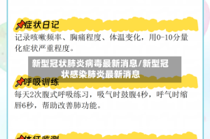 新型冠状肺炎病毒最新消息/新型冠状感染肺炎最新消息
